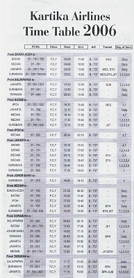 kartika airlines timetable